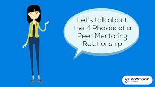 4 Phases of a Peer Mentoring Relationship [upl. by Dalia]