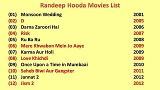 Randeep Hooda Movies List [upl. by Heshum]