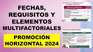 Fechas requisitos y elementos multifactoriales Promoción Horizontal 2024 USICAMM [upl. by Ecnerewal]