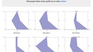 Ahora puedes hacer Diagramas de Stiff online con HatariChem [upl. by Eirovi]