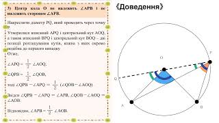 中3＿円周角と中心角＿円周角の定理＿証明（ウクライナ語版） [upl. by Janetta492]