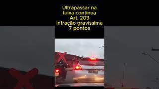 Shorts Avaliando o trânsito 45 automobile codigodetransitobrasileiro noticias transito [upl. by Desma]