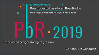 Impuestos progresivos y regresivos [upl. by Yekcin]