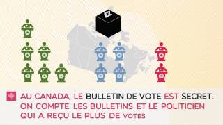 Les élections II  Découvrir le Canada  Guide détude [upl. by Cavallaro]