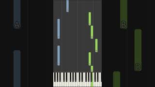 Gormiti Intro Theme Song Piano Tutorial shorts short shortvideo shortsvideo shortsfeed tiktok [upl. by Alida]