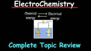 ElectroChemistry Full Topic Video [upl. by Ury602]