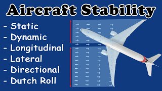 Aircraft Stability  Theory of Flight  Physics for Aviation [upl. by Georgette]