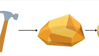 Physical Properties of Metals [upl. by Almallah352]