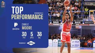 IBSA Top Performance Charlie Moore [upl. by Mahmoud]