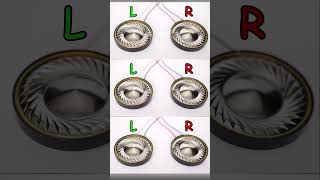 Left amp Right Channel Test [upl. by Meean]