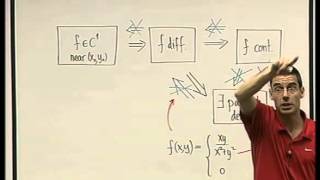 36  Differentiability continuity and partial derivatives [upl. by Aros575]