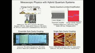 Jason Petta  Photoemission Masing and Strong Coupling in CavityCoupled Double Quantum Dots [upl. by Chem580]