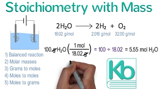 Stoichiometry with Mass Stoichiometry Tutorial Part 2 [upl. by Rois935]