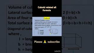 Cuboid related all formulas  ytshorts cuboid viralvideo [upl. by Egnalos]