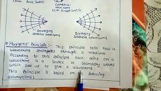 Wavefront amp types of wavefront  Huygens Principle [upl. by Ardnuek595]