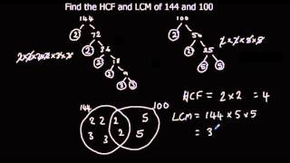 HCF and LCM [upl. by Alemac]