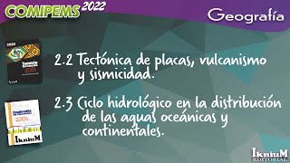 Tectónica de placas vulcanismo sismicidad y ciclo hidrológico ciclo del agua [upl. by Grayce203]