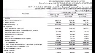 KRN Heat Exchanger Q2 Results  KRN HEAT Results Today  KRN Heat Exchanger Share News  KRN Heat [upl. by Haldis936]