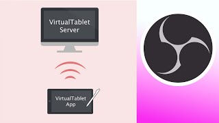 Android Telefonu ve Tableti Çizim Tabletine Dönüştürme  Virtual Tablet Server [upl. by Aitekram]