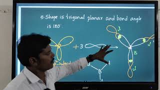 SP2 HYBRIDIZATION FORMATION OF BCl3 [upl. by Malissia]