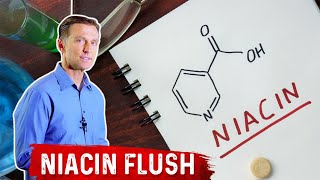 Is a Niacin Flush Harmful or Dangerous [upl. by Catt]