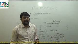 UPSC Geochemist UPSC IAS  Analytical ChemistrySahendra KumarC4U [upl. by Kalam]