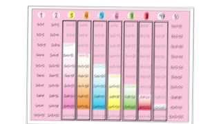 Como aprender las tablas de multiplicar jugando en menos de una semana  Quick Multiply [upl. by Ybbob]