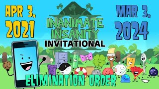 Inanimate Insanity Invitational Elimination Order [upl. by Ennaeed3]