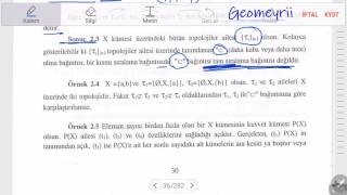 Ayrık Diskret Topoloji ve Metrikleşebilir Uzay [upl. by Ilegna]