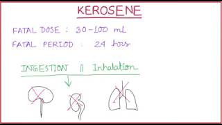 Kerosene poisoning  Forensic Toxicology [upl. by Norry]