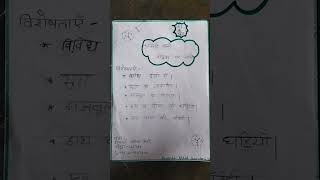 Hindi Advertisement writing for Class 3 vigyapan lekhan [upl. by Erida734]