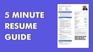 How to Write a Professional Resume in 2024 A Stepbystep Guide with Successful Resume Examples [upl. by Repmek207]