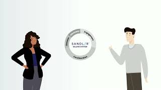 Introducing the Sales Development Series from Sandler [upl. by Haraz857]