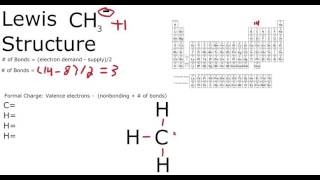 CH3 Lewis Structure Methyl Anion [upl. by Aissenav]