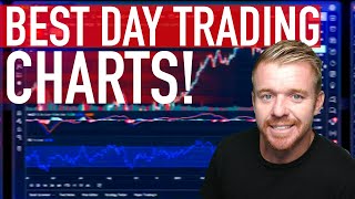 Best Day Trading Charting Software [upl. by Dranyl]