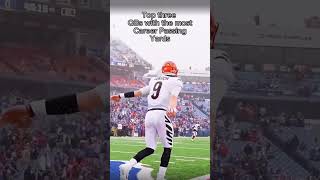 Top three NFL passing yards leaders shorts [upl. by Sinegra959]