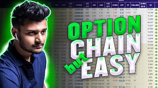 How to Read OPTION CHAIN like a Pro Complete Tutorial [upl. by Yerot]