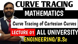 CURVE TRACING  MATHEMATICS  LECTURE 01  Curve Tracing of Cartesian Curves  PRADEEP GIRI SIR [upl. by Sola]