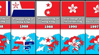 Evolution of Hong Kongs Flag [upl. by Apollo]