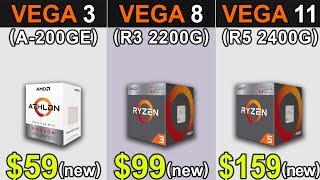 Vega 3 Athlon 200GE Vs Vega 8 R3 2200G Vs Vega 11 R5 2400G  Latest Drivers Updates [upl. by Atinal]