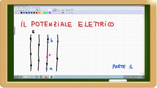 il potenziale elettrico [upl. by Atisor588]