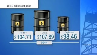 Ölpreise Der „Schmierstoff der Wirtschaftquot rutscht ab  economy [upl. by Lapo]