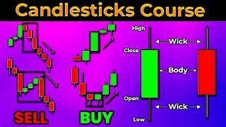 ULTIMATE Candlestick Patterns Trading Guide EXPERT INSTANTLY [upl. by Cressi886]