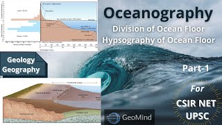 Oceanography  Ocean Floor and Hypsography  Continental Margin  Geography  Geology  NET  UPSC [upl. by Karlens]