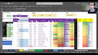 MLB Algorithm 415 with my round robin of the day [upl. by Vern]