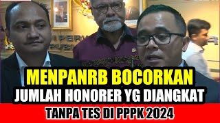 RESMI 100 KATEGORI HONORER DIANGKAT P3K 2024 TANPA TES LANGSUNG PEMBERKASAN [upl. by Lyndell]