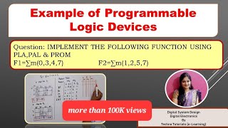 U5 L102  PLA Programmable logic array  PAL Programmable array logic  PROM Example  PLD [upl. by Joli]