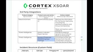 XSOAR Engineer Training  Part 1 Overview amp Setup [upl. by Safko]