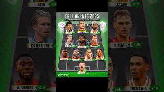 Free Agents 2025 football freeagent ronaldo salah son [upl. by Ellerret]