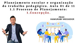 Planejamento e Organização do Trabalho Pedagógico  Aula 01 Concepção  Prof Hamurabi Messeder [upl. by Lash]